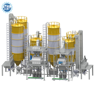 PLC-Ingenieur geführte Trockenmortar-Produktionslinie 200 kW Leistung 100-120 t/h