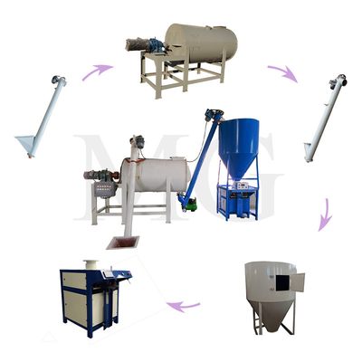 Einfache Trockenpulver-Mörtel-Produktionslinie Wand Putty Skim Coat Sand Zement Mixer Ausrüstung Keramikfliesen Klebstoffmachine