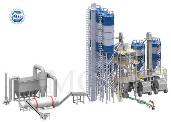 10-50 T/H Trockenmörtelanlage mit 8000*8000*8000mm Größe und 3-5 Minuten/Charge Mischzeit für Wandspachtel und Fliesenkleber